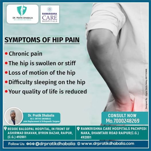 Symptoms of Hip Pain